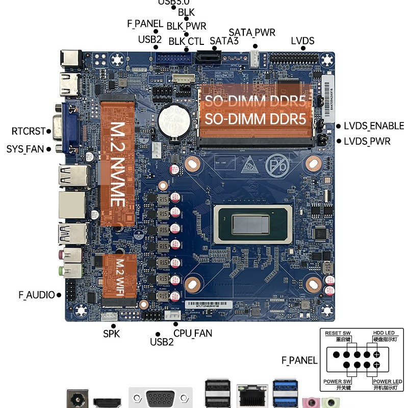 酷睿Ultra5 125H一体机板载CPU套装AIO电脑主板家用办公游戏DDR5